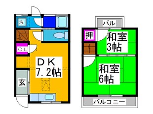 高見の里5丁目貸家東側の物件間取画像